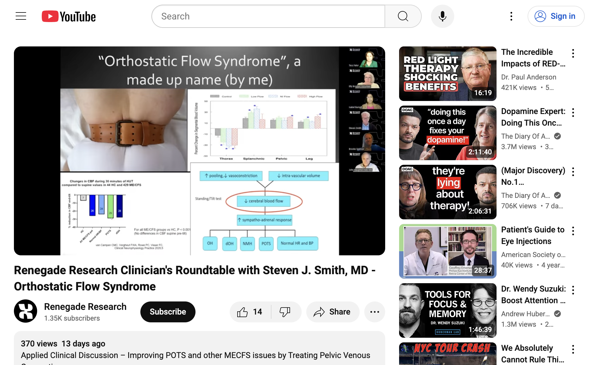 Renegade Research Clinician's Roundtable with Steven J. Smith, MD - Orthostatic Flow Syndrome