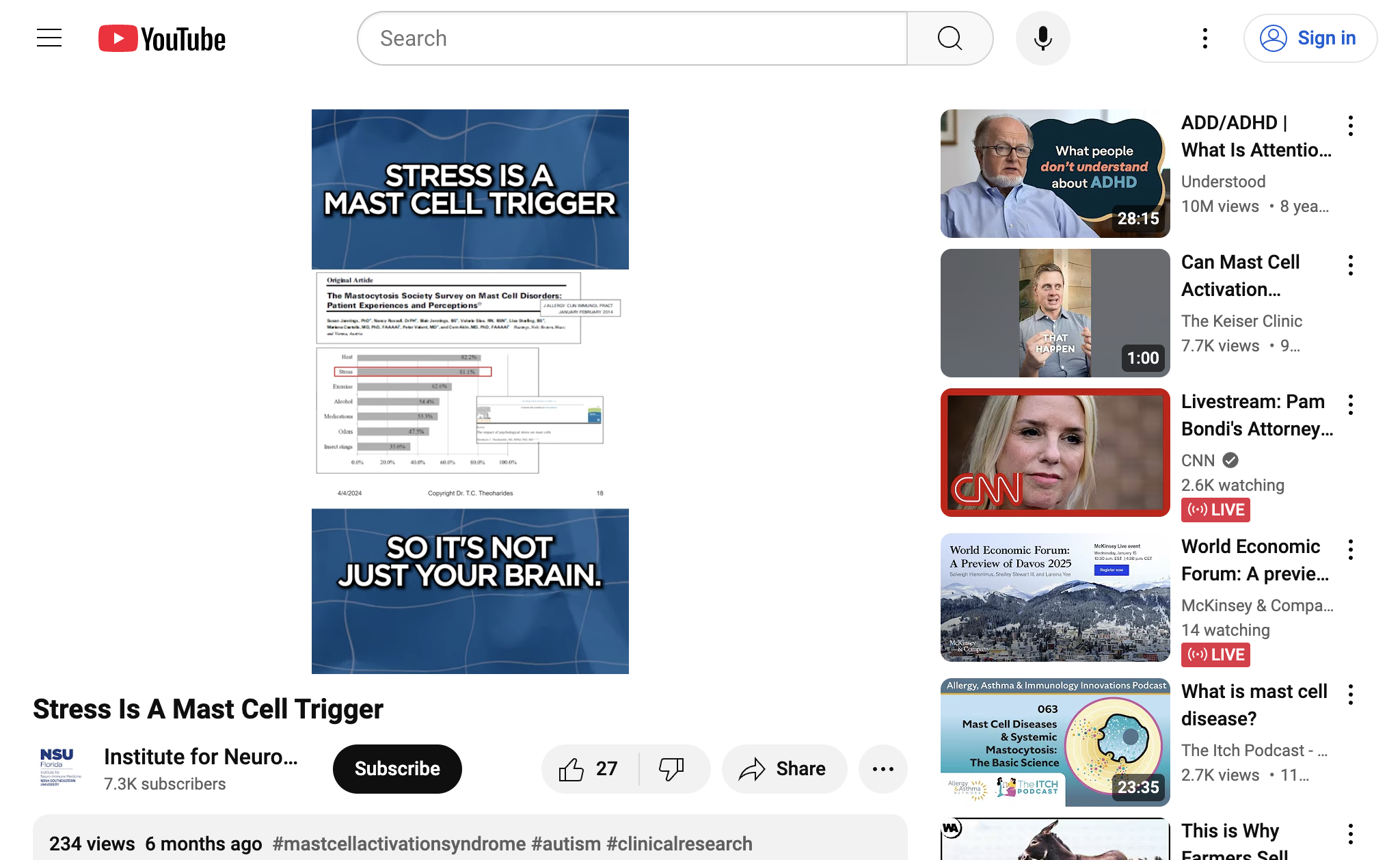 Stress Is A Mast Cell Trigger