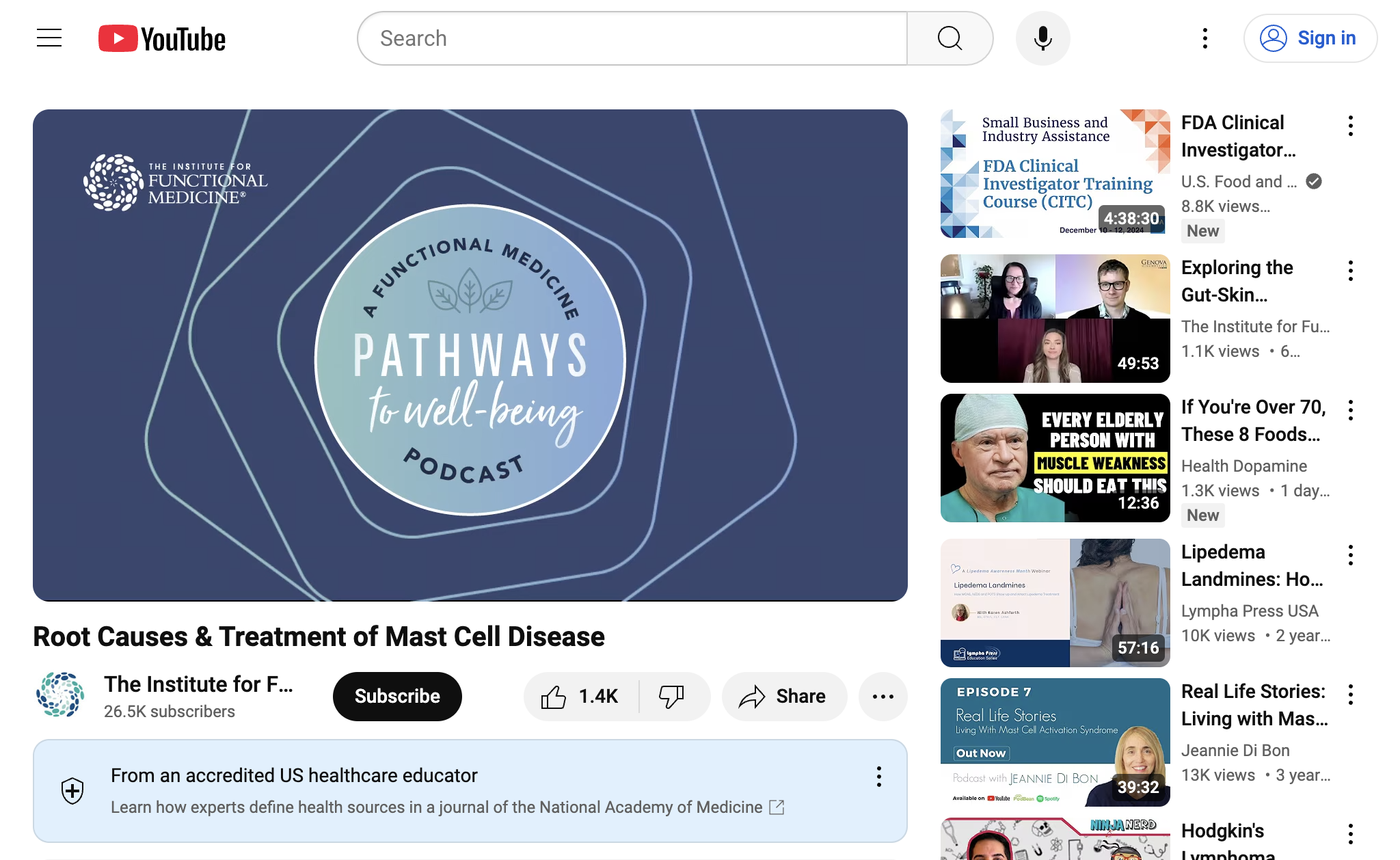 Root Causes & Treatment of Mast Cell Disease