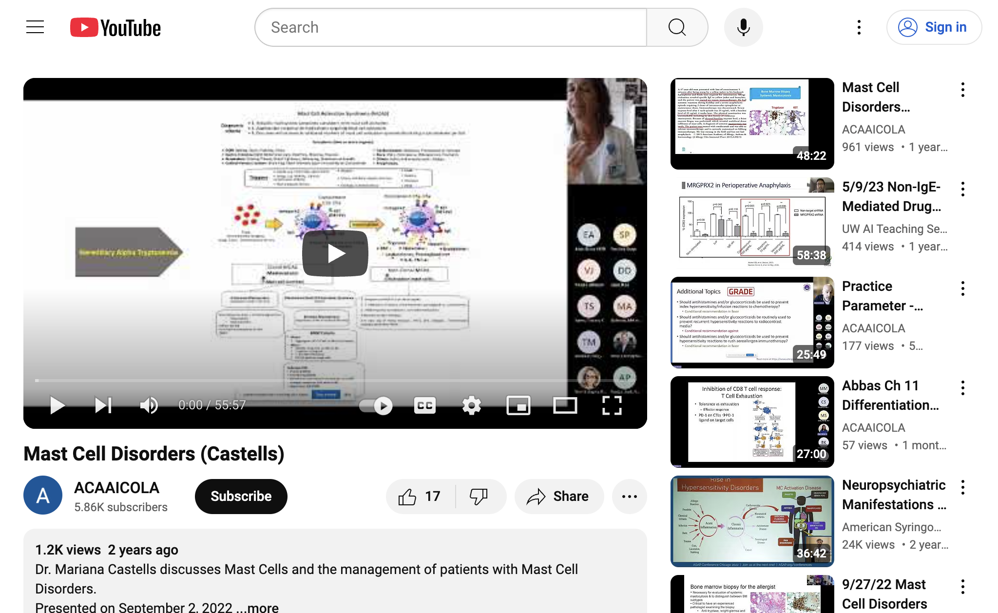 Mast Cell Disorders (Castells)